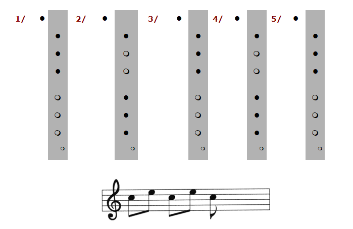 ornement 2