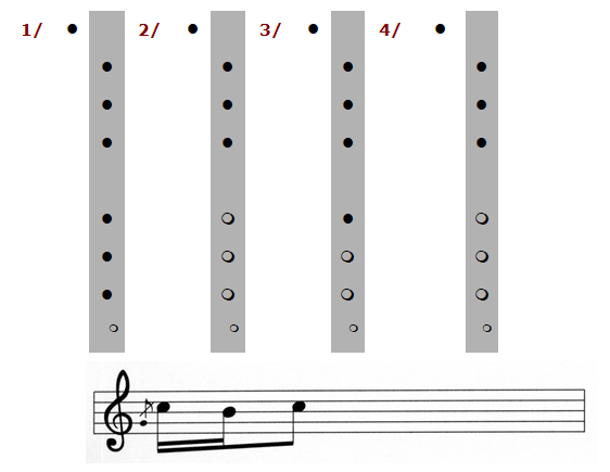 particulier 2