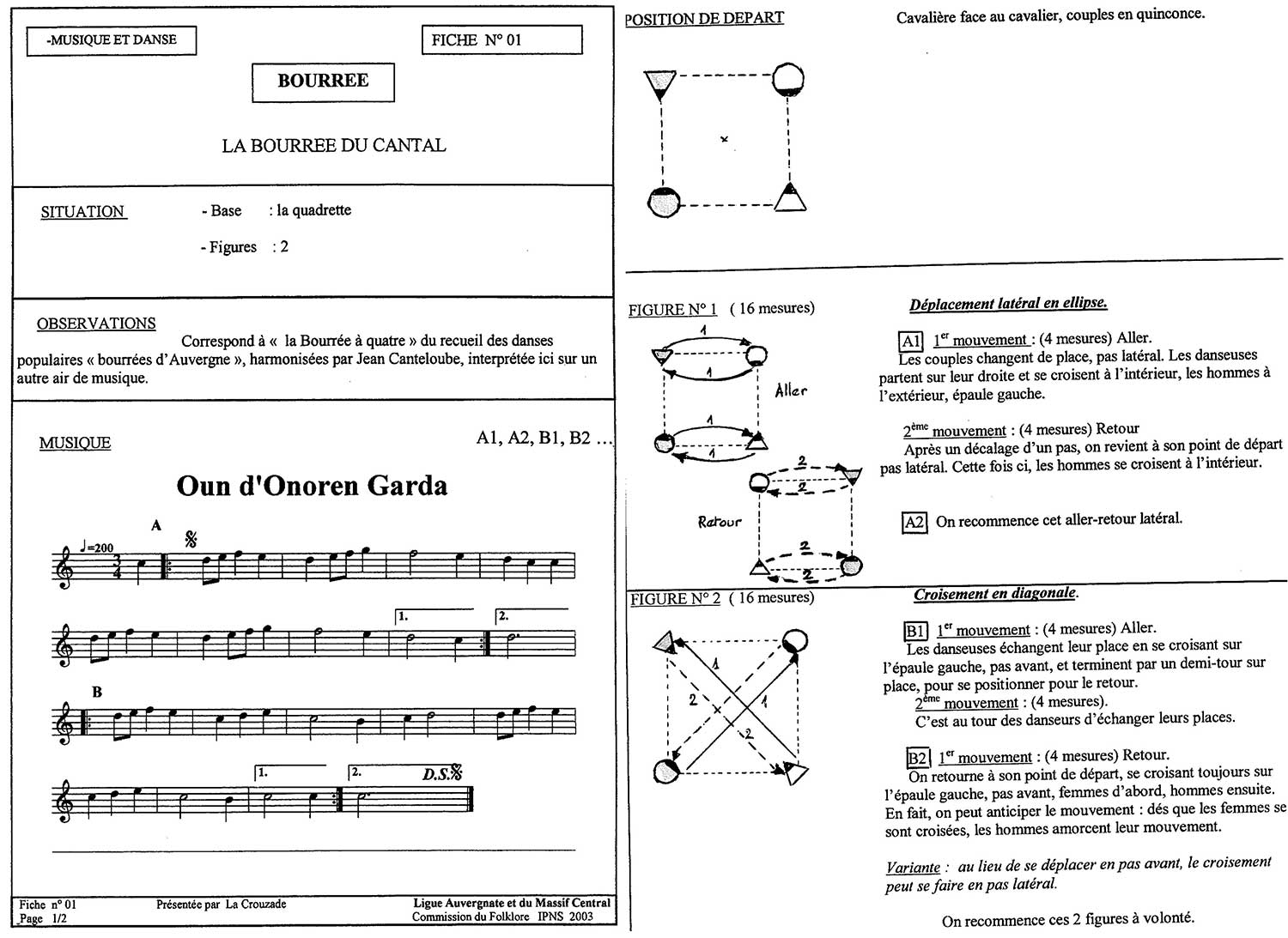 NUM 1 LA BOURREE DU CANTAL 1