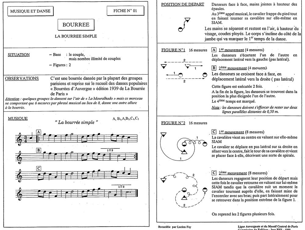 NUM 1 LA BOURREE SIMPLE