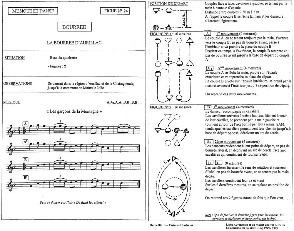 NUM 24 LA BOUREE DAURILLAC