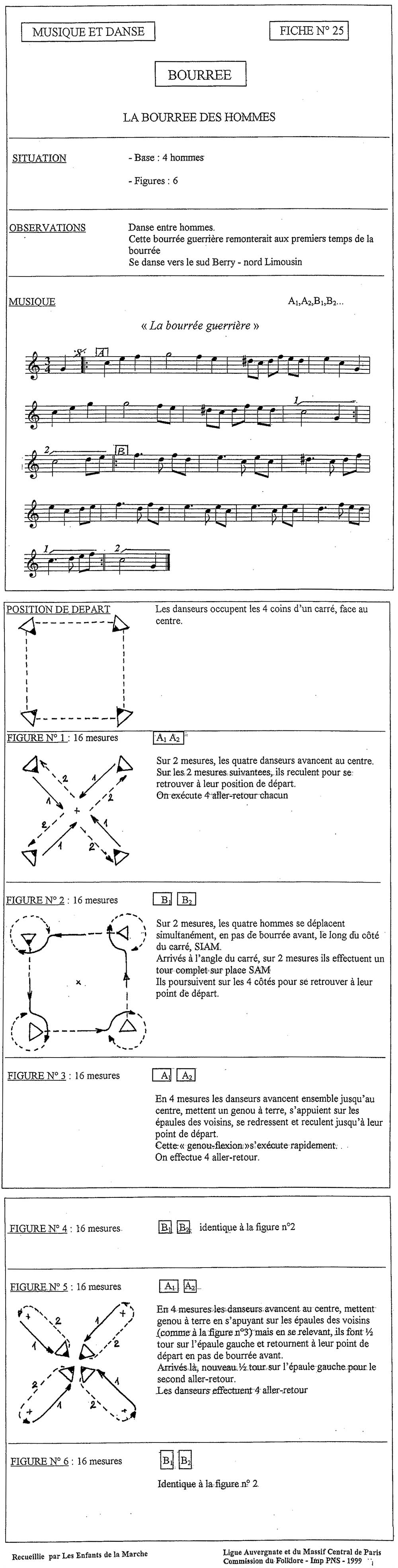 NUM 25 LA BOURREE DES HOMMES