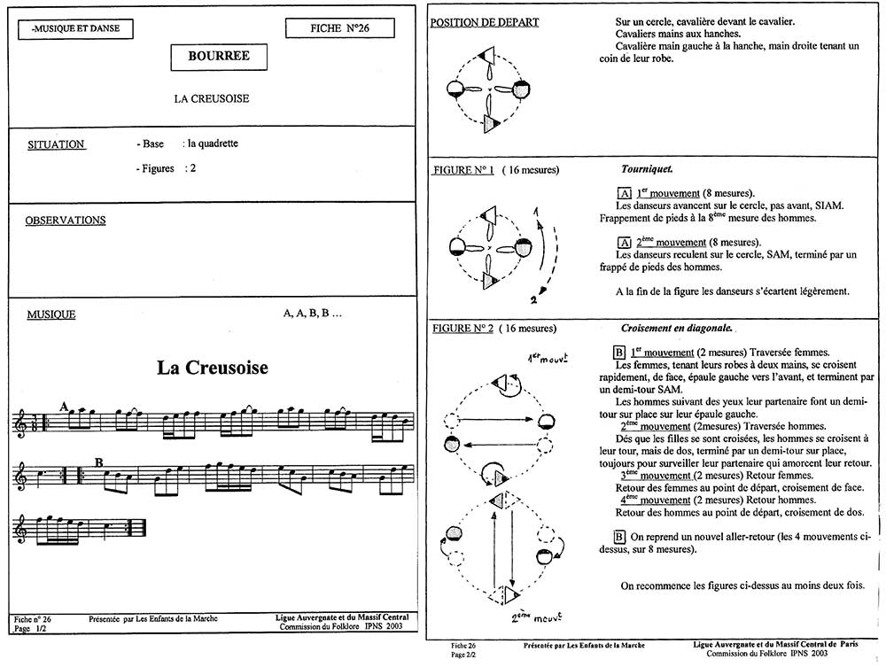 NUM 26 LA CREUSOISE 1