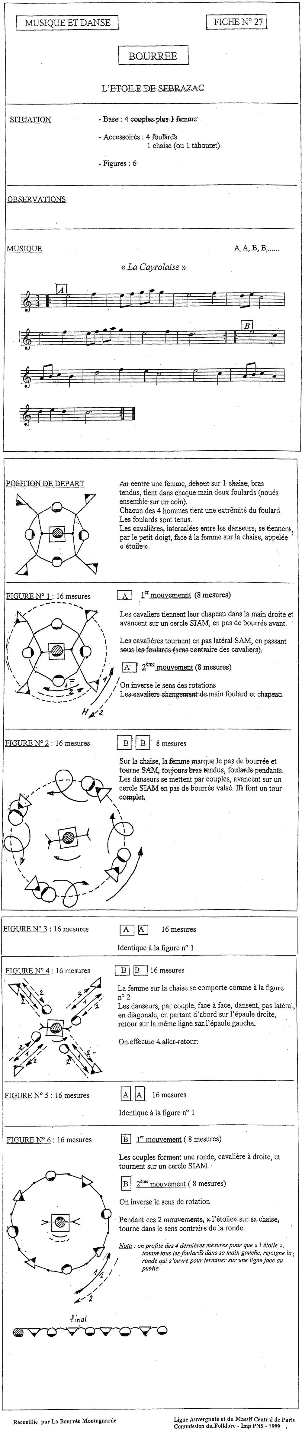 NUM 27 LETOILE DE SEBRAZAC