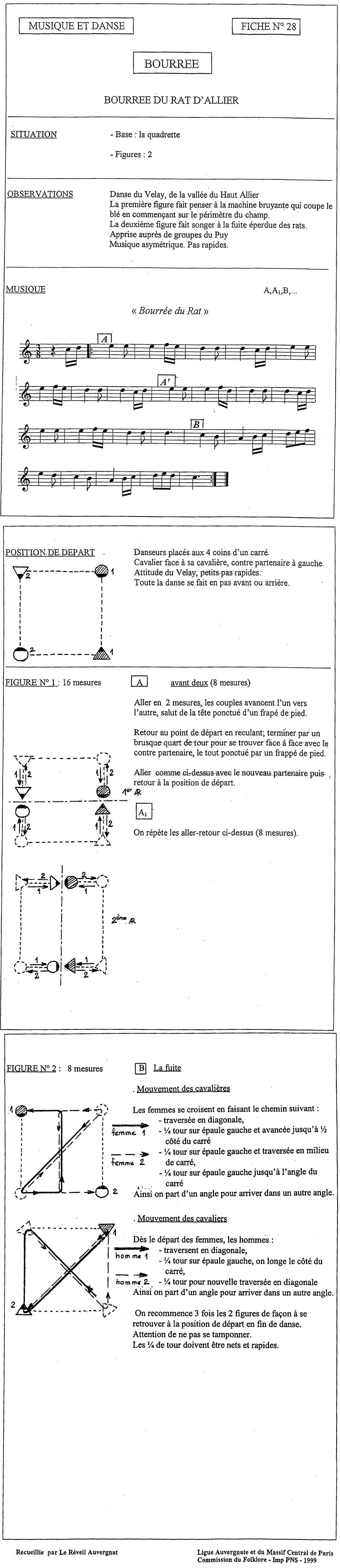 NUM 28 BOURRE DU RAT DALLIER