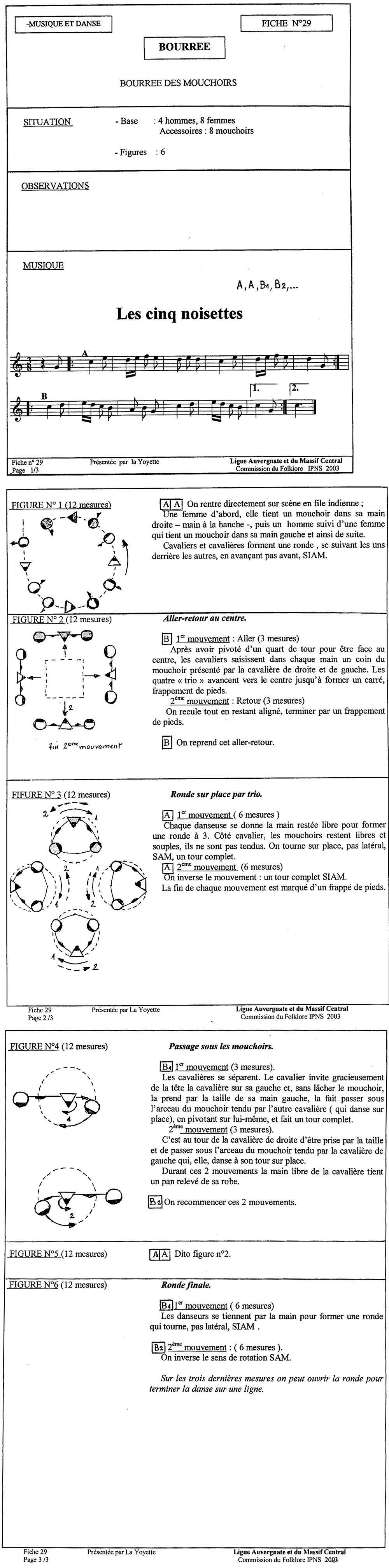 NUM 29 BOURREE DES MOUCHOIRS