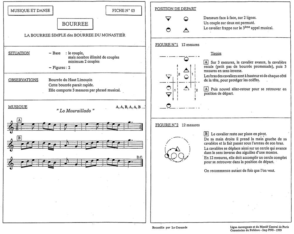 NUM 3 LA BOURREE SIMPLE dite du MONASTIER