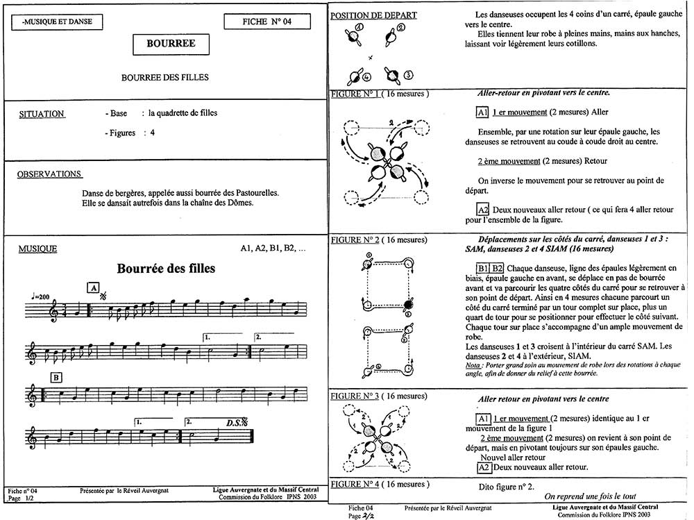 NUM 4 BOURREE DES FILLES 1