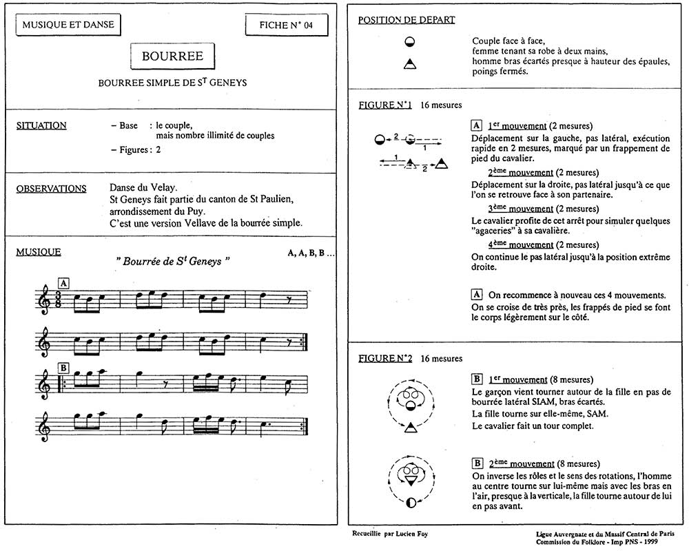 NUM 4 LA BOURREE SIMPLE DE ST GENEYS
