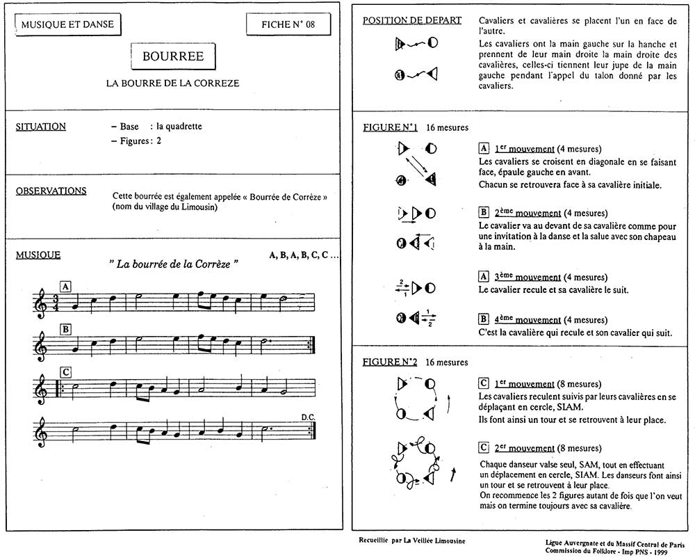NUM 8 LA BOURREE DE LA CORREZE