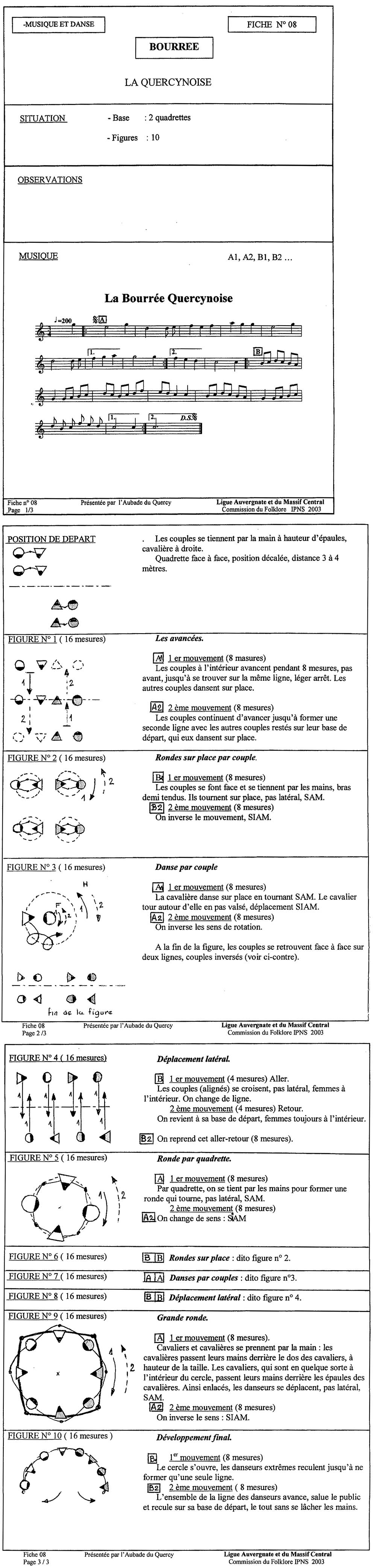 NUM 8 LA QUERCYNOISE