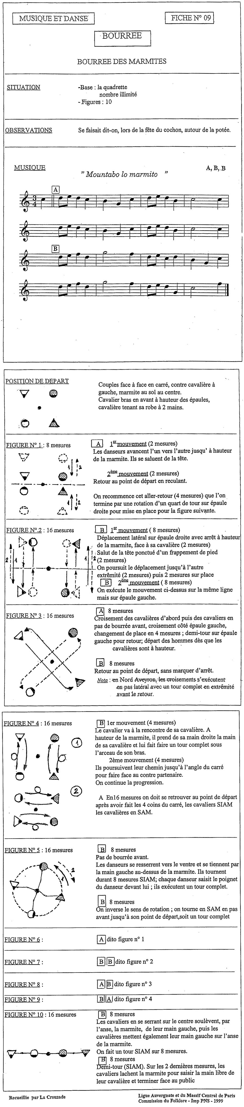 NUM 9 BOURREE DES MARMITES