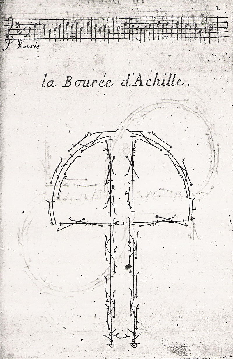 Bourrée dAchille